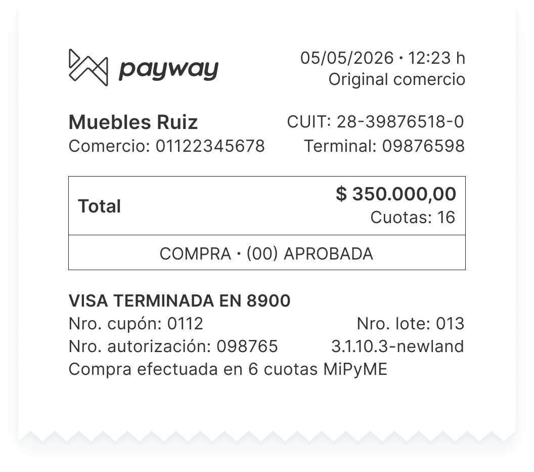 MIPYME
